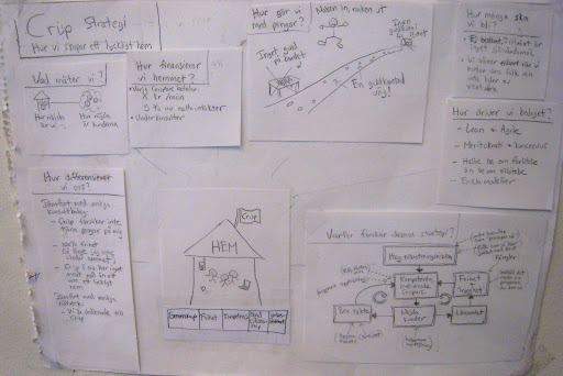 DuoBit Strategy A3